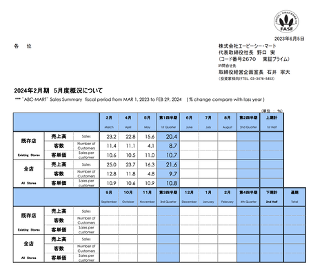 スクリーンショット 2023-06-05 17.03.00