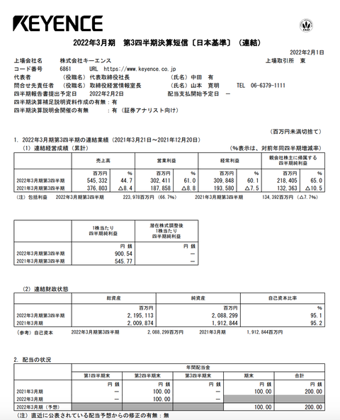 スクリーンショット 2022-02-01 19.41.33