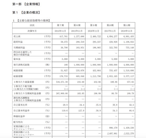 スクリーンショット 2019-10-17 15.42.40