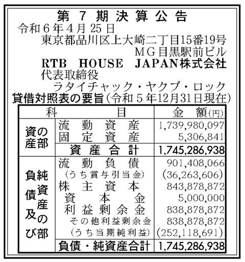 RTB HOUSE JAPAN 決算公告（第7期）