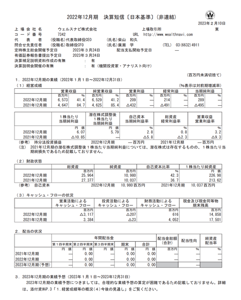 スクリーンショット 2023-02-10 16.40.00