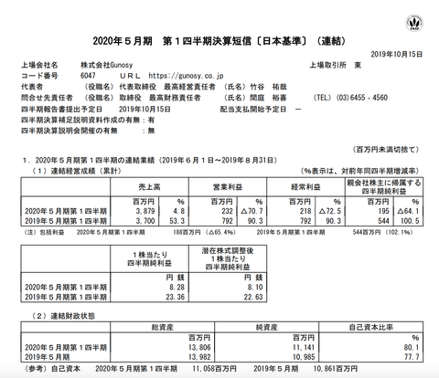 スクリーンショット 2019-10-15 17.14.02