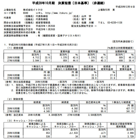bandicam 2016-12-12 11-09-22-486