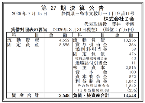 Z会 決算公告（第27期）