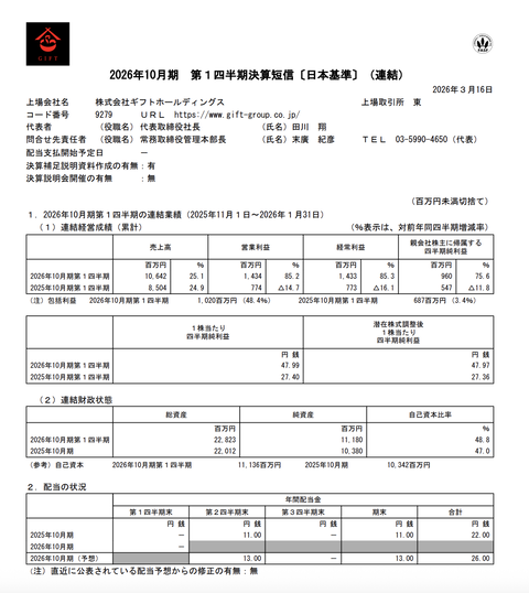 ギフトHD 2026年10月期第1四半期決算