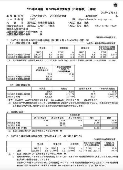 スクリーンショット 2025-02-04 15.23.21