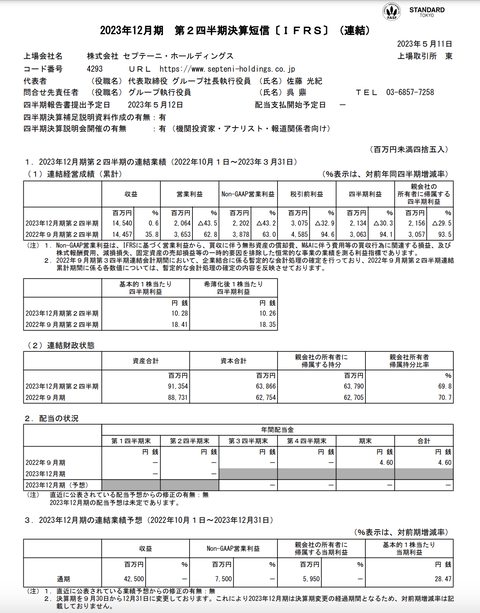 スクリーンショット 2023-05-11 21.01.58