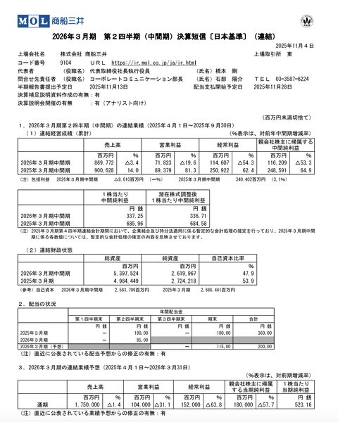 商船三井 2026年3月期第2四半期決算