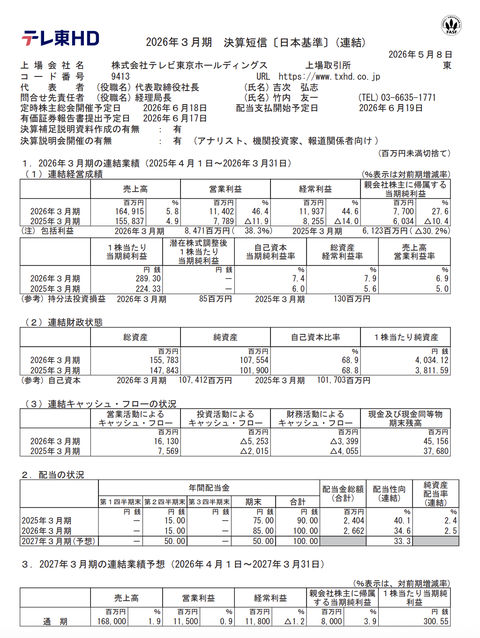 スクリーンショット 2026-05-08 16.30.56