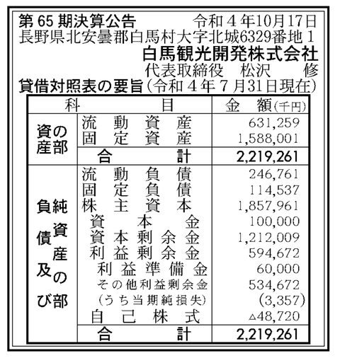 スクリーンショット 2022-11-24 9.46.04