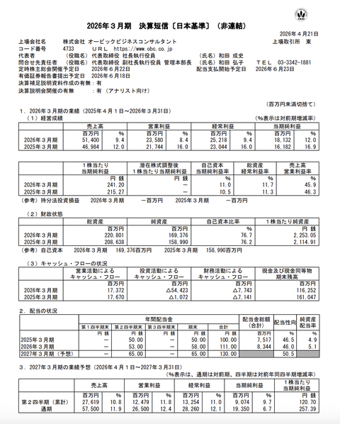 オービックビジネスコンサルタント 2026年3月期通期決算