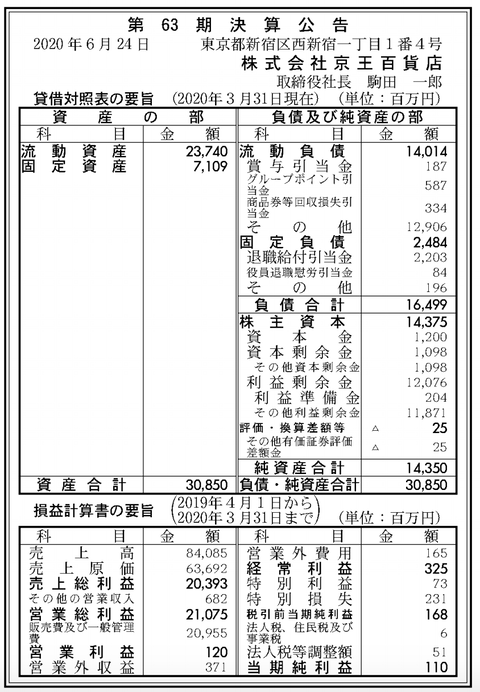 スクリーンショット 2020-06-24 11.32.05