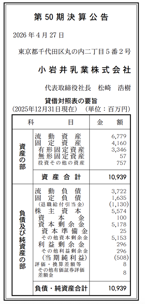 小岩井乳業 決算公告（第50期）