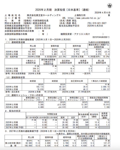 薬王堂HD 2026年2月期通期決算