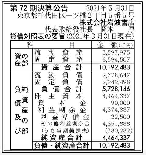 スクリーンショット 2021-06-29 8.45.06