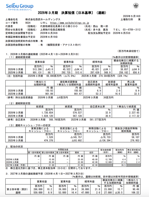 西武HD 2026年3月期通期決算