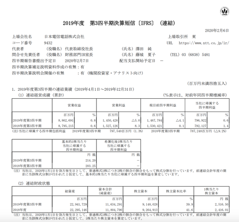 スクリーンショット 2020-02-08 0.53.14