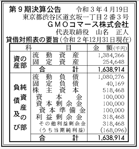 スクリーンショット 2021-04-19 8.39.34