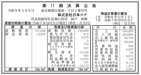 日本HP 決算公告（第11期）