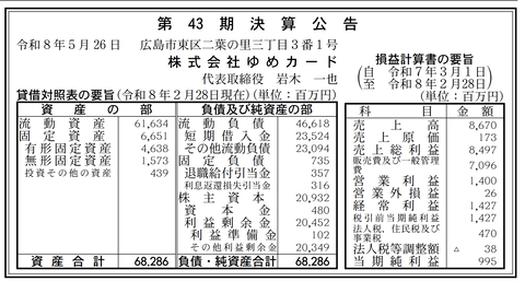 ゆめカード 決算公告（第43期）
