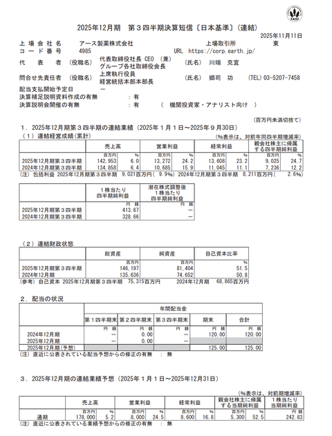アース製薬 2025年12月期第3四半期決算