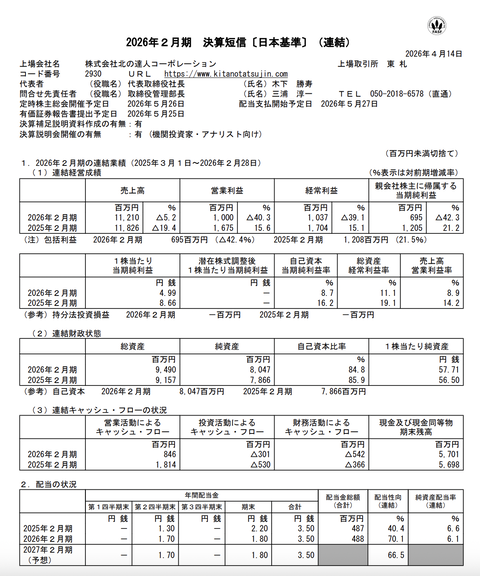 北の達人コーポレーション 2026年2月期通期決算