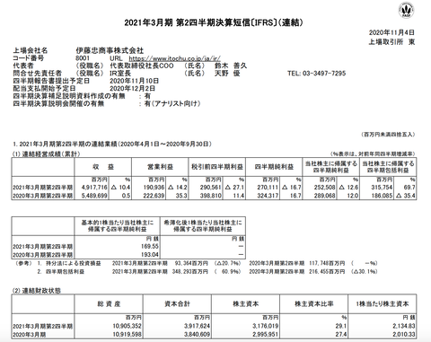 スクリーンショット 2020-11-04 22.59.42