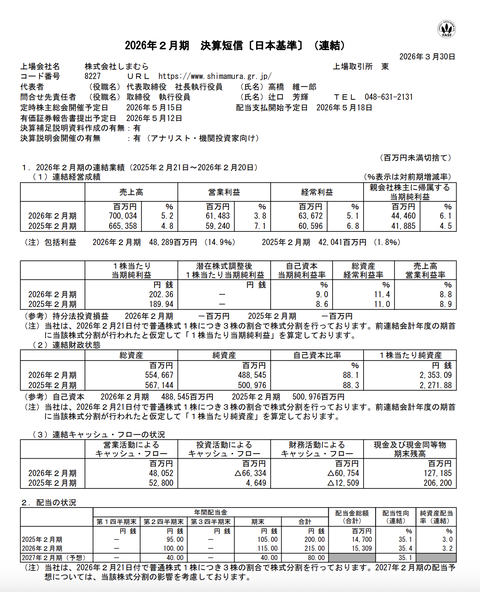 しまむら 2026年2月期通期決算