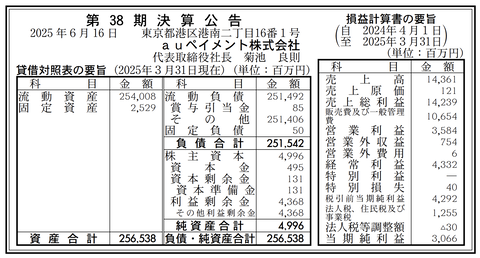 auペイメント 決算公告（第38期）