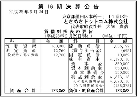 ときめきドットコム決算