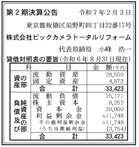 スクリーンショット 2025-02-03 10.20.34
