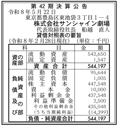 サンシャイン劇場 決算公告（第42期）