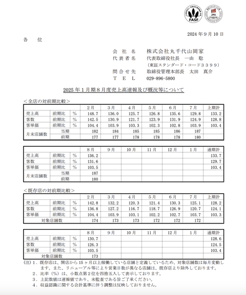 スクリーンショット 2024-09-10 16.52.53