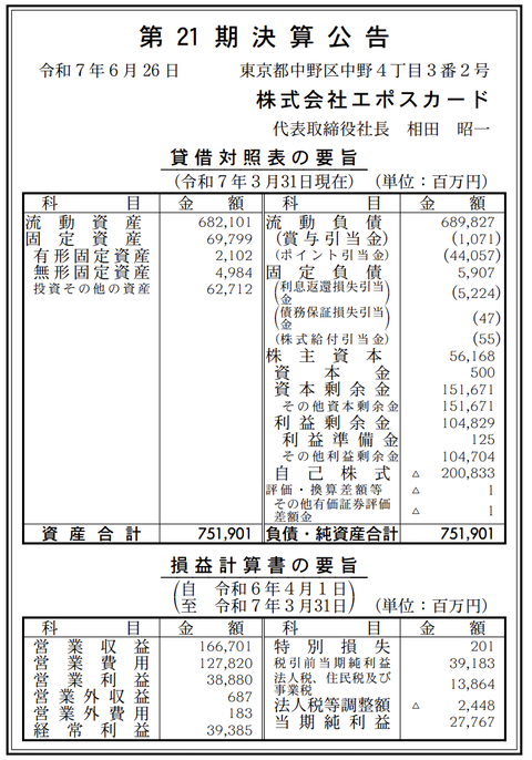 エポスカード 決算公告（第21期）