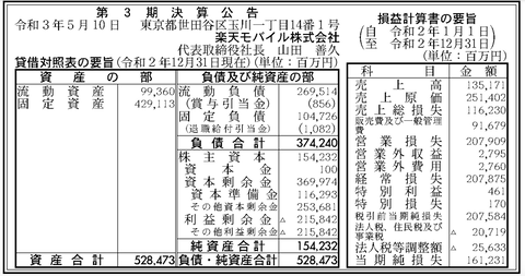 スクリーンショット 2021-05-10 9.38.07