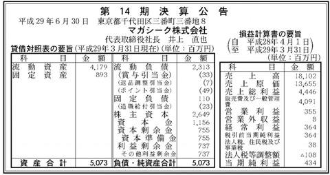 bandicam 2017-06-30 09-06-40-107