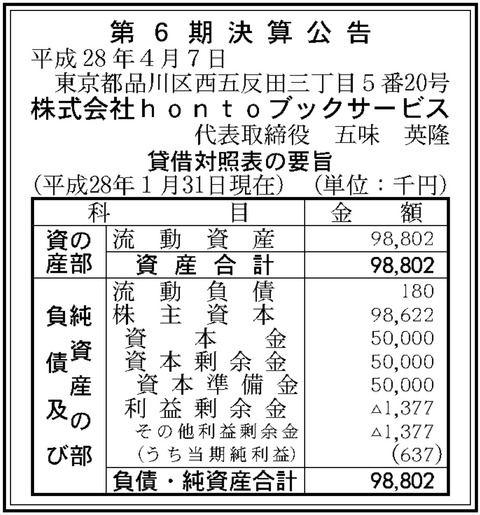 hontoブックサービス決算