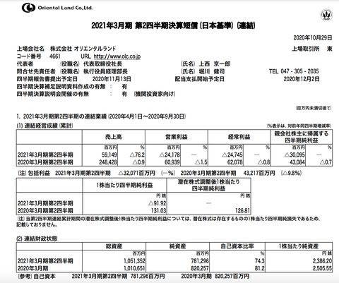 スクリーンショット 2020-10-29 20.42.02