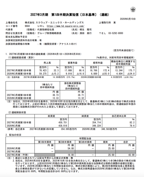 スクウェア・エニックスHD 2027年3月期第1四半期決算
