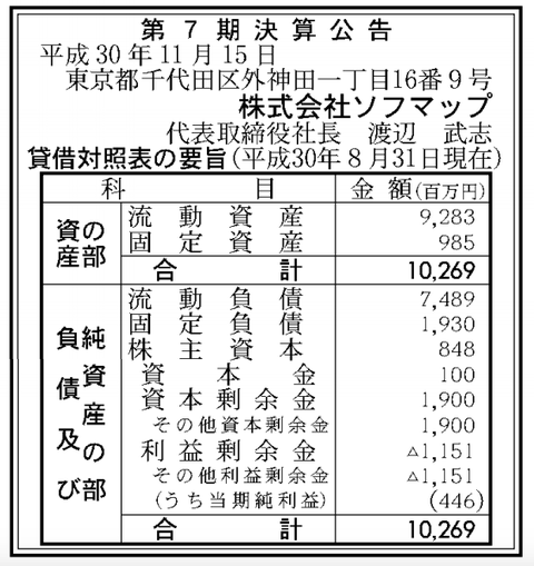 スクリーンショット 2018-11-15 10.10.07