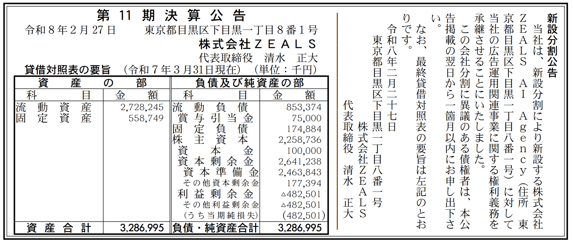 接客AIエージェント&チャットコマースの株式会社ZEALS 決算公告（第11