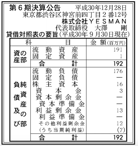 スクリーンショット 2018-12-28 12.04.41