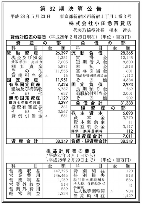 小田急百貨店決算