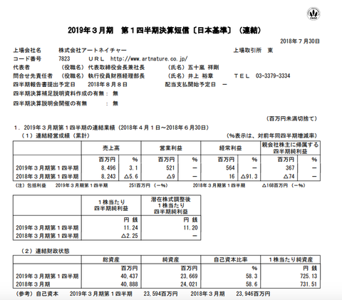 スクリーンショット 2018-08-02 10.25.32