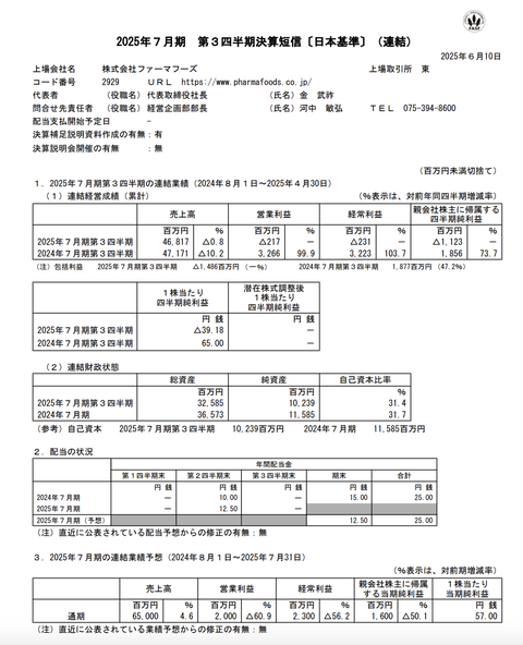 ファーマフーズ 2025年7月期第3四半期決算