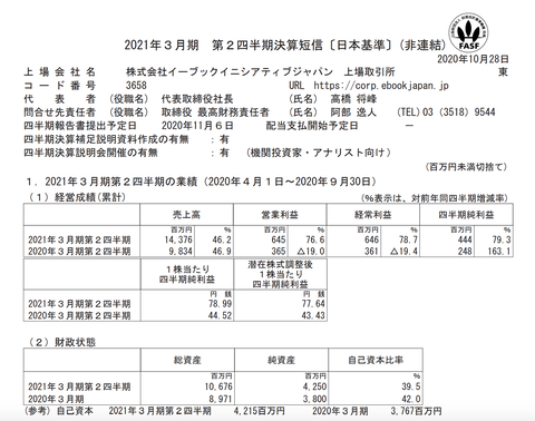 スクリーンショット 2020-10-28 15.57.28
