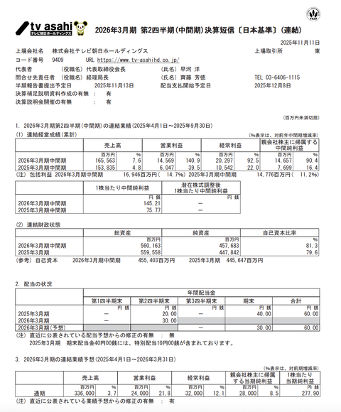 テレビ朝日HD 2026年3月期第2四半期決算