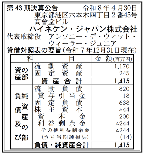 ハイネケン・ジャパン 決算公告（第43期）