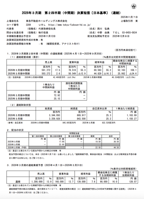 東急不動産HD 2026年3月期第2四半期決算