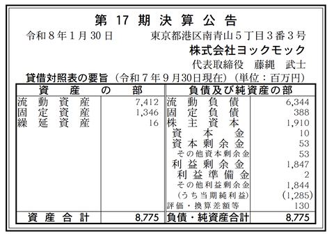 洋菓子の「ヨックモック」決算公告（第17期）